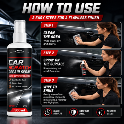 PACK OF 2 Universal Car Scratch Repair Spray (500 ml)